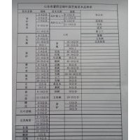 供黃櫨、北欒、流蘇、五角楓、紫葉李、紫玉蘭、白玉蘭等