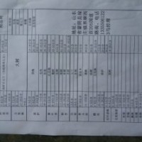供流蘇、黃櫨、紫玉蘭、白玉蘭、五角楓等